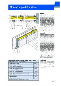 stenski sistemi image 1