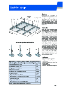 Stropni sistemi imagine 1
