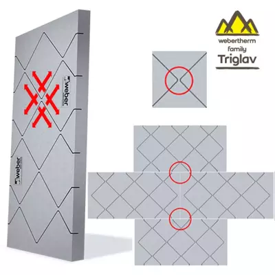 Triglav system image 3