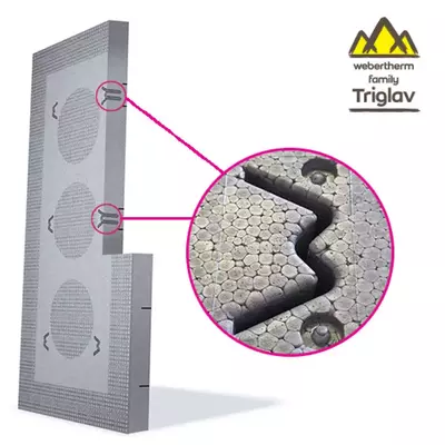 Triglav system image 4