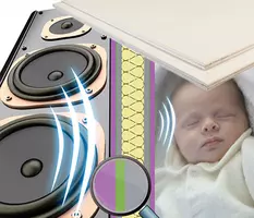 Rigips DUO'TECH - inovativna zvočna zaščita - suhomontaža.