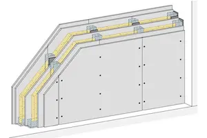 MW221RF - Stene z dvojno kovinsko podkonstrukcijo in 2-slojne + 1 sloj notranje obloge z Rigips ognjeodporno ploščo RF oziroma RFI.