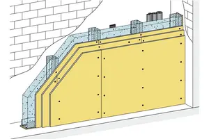 SW13RH - Stene jaškov z enojno podkonstrukcijo, 3-slojna obloga z Rigidur H mavčno vlakneno ploščo.