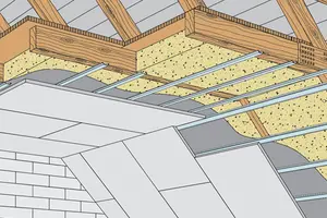 DA31RF - Podstrešne obloge z kovinsko podkonstrukcijo z Rigips ognjeodporno ploščo RF oz. Rigips Die Dicke RF.