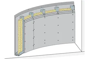 GW13GX - Ukrivljene suhomontažne stene z enojno podkonstrukcijo in 3 slojna obloga z Glasroc F (Riflex) suhomontažnimi ploščami.