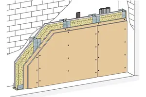 SW22DL - Stene jaškov z podvojeno podkonstrukcijo z vstavljeno ploščo, 2-slojna obloga z Rigips Duraline ploščo z povečano trdoto.