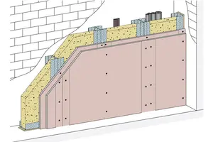 SW22HA - Stene jaškov z podvojeno podkonstrukcijo, 2-slojna obloga z Rigips Habito.