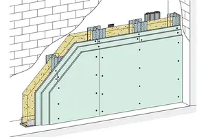 SW23AR - Stene jaška z podvojeno pokonstrukcijo, 3-slojna obloga z Aquaroc cementno ploščo.