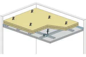 SD12RF - Spuščen strop z dvonivojsko kovinsko podkonstrukcijo z Rigips ognjeodporno ploščo RF oz. Rigips Die Dicke RF.