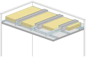 WS12RF - Strop z nosilci dolgega razpona Sistem „L“ z Rigips ognjeodporno ploščo RF oz. Rigips Die Dicke RF.