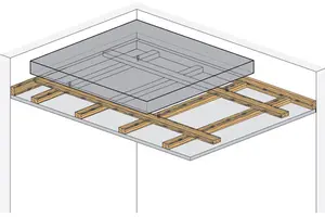 DB51RF - Stropna obloga z leseno podkonstrukcijo z Rigips ognjeodporno ploščo RF.