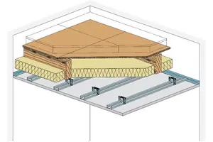 HB31RF - Stropna obloga z dvojno kovinsko podkonstrukcijo z Rigips ognjeodporno ploščo RF oz. Rigips Die Dicke RF.