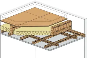 HB51RF - Stropna obloga z leseno podkonstrukcijo z Rigips ognjeodporno ploščo RF oz. Rigips Die Dicke RF.