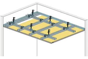SD11RH - Spuščen strop z dvonivojsko kovinsko podkonstrukcijo z Rigidur H mavčno vlakneno ploščo.