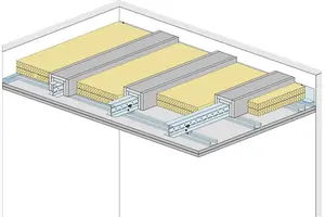 WS22RF - Strop z nosilci dolgega razpona Sistem „XL“ z Rigips ognjeodporno ploščo RF oz. Rigips Die Dicke RF.