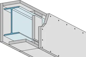 BS24GT - 4-strana obloga jeklenih nosilcev R 30 do R 90 z Glasroc F (Ridurit) ploščo, tip GM-FH2 po ÖNORM EN 15283-1.