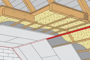 PS50CF - Stropna obloga z leseno podkonstrukcijo z Rigips Climafit.