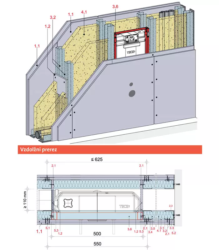 IW22RB - SESTAVA - Instalacijske stene