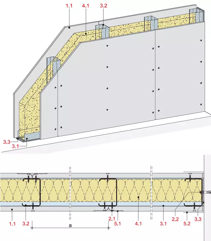 MW11RF - Rigips sestava sistema