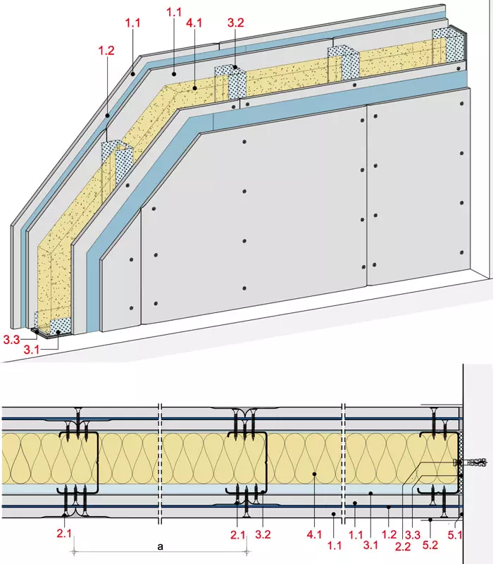 EW13RF - sestava