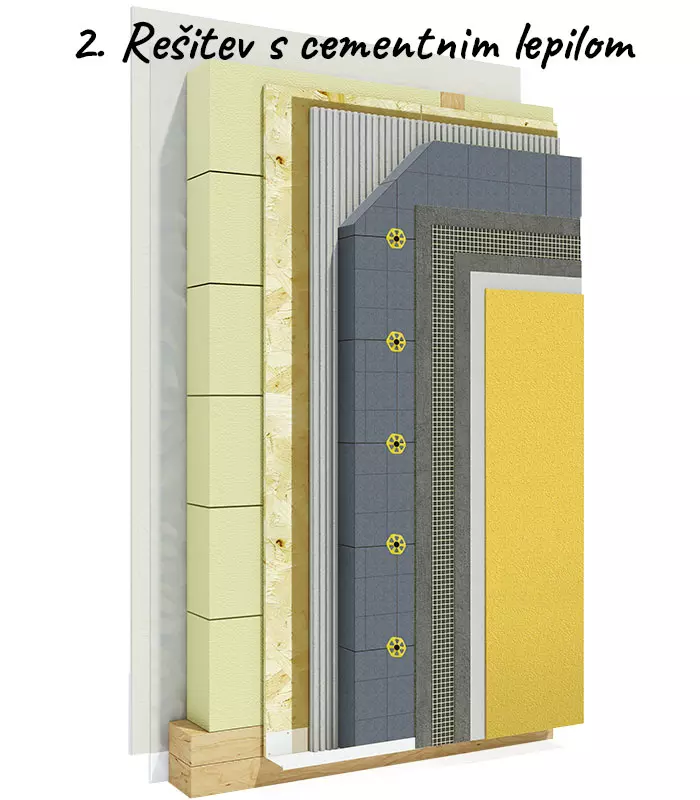 2. s cementnim lepilom