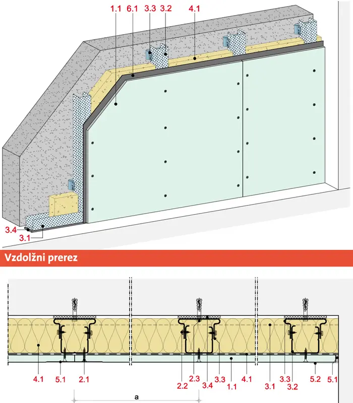 VS21AR - Suhomontažna stenska obloga z nastavljivimi prepognimi držali, 1-slojna obloga z Aquaroc cementno ploščo