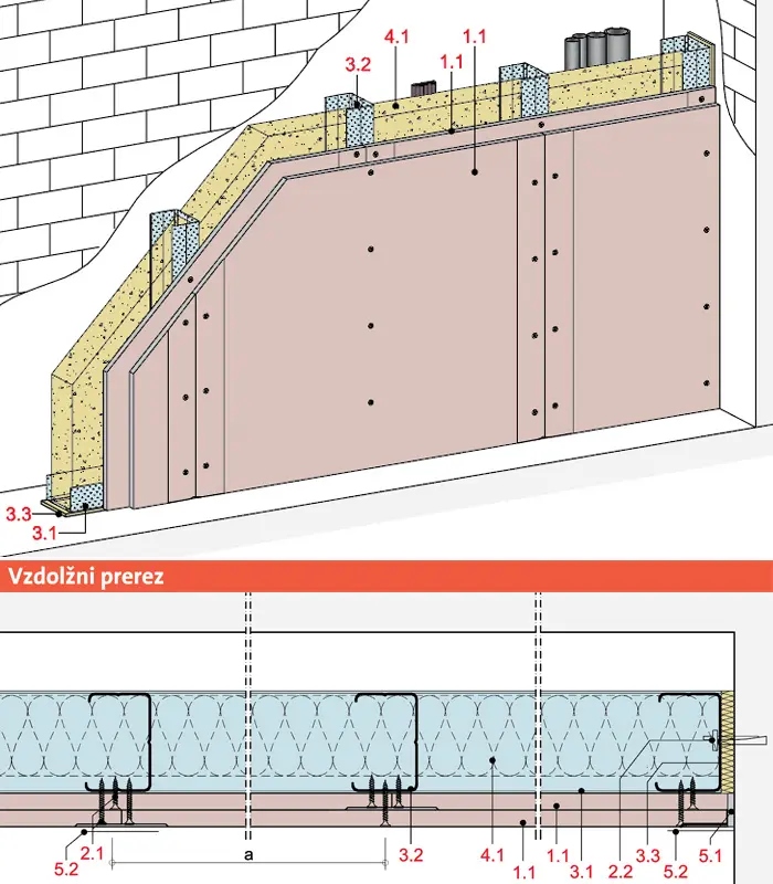 SW12HA - Stene jaškov z enojno podkonstrukcijo, 2-slojna obloga z Rigips Habito.