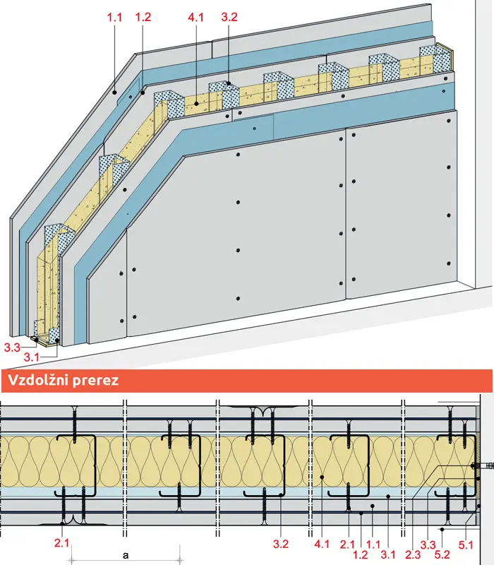 BW13DL - Stena z enojno podkonstrukcijo, 3-slojna obloga z Rigips Duraline ploščo in jekleno pločevino