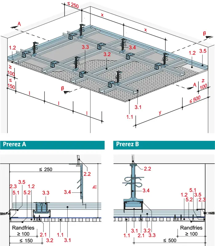 AD10RTA - Spuščen strop z dvonivojsko kovinsko podkonstrukcijo z Rigiton Air perforirano ploščo.