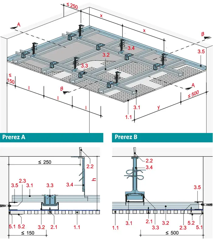 AD10RTB - Spuščen strop z dvonivojsko kovinsko podkonstrukcijo z Rigiton Big Air perforirano ploščo.