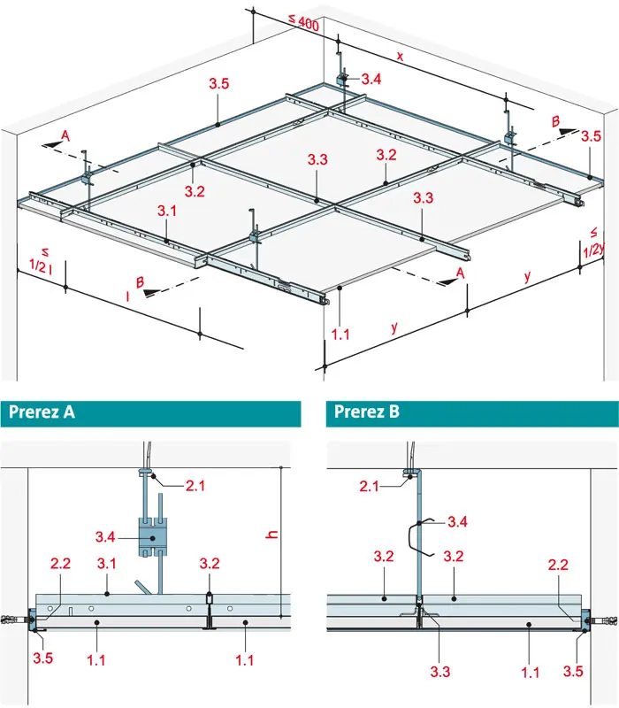 AD20GYAE - Spuščen strop z kovinsko podkonstrukcijo za obliko robov A / E 15 z Gyptone Activ‘Air kasetnimi ploščami.