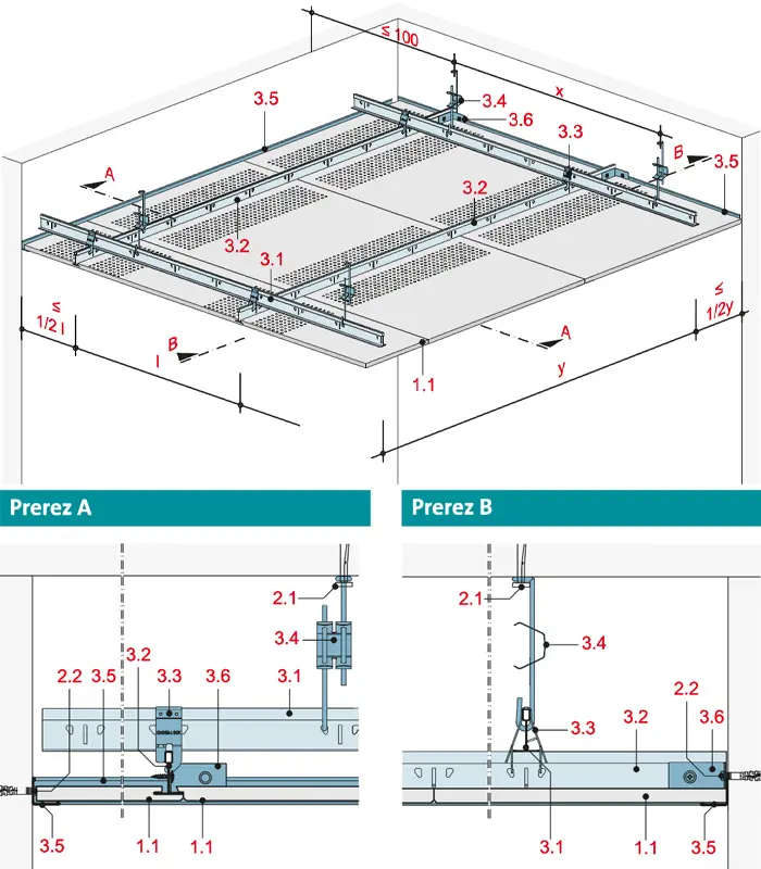 AD20GYD - Spuščen strop z kovinsko podkonstrukcijo za obliko robu D2 z Gyptone Activ’Air kasetnimi ploščami.