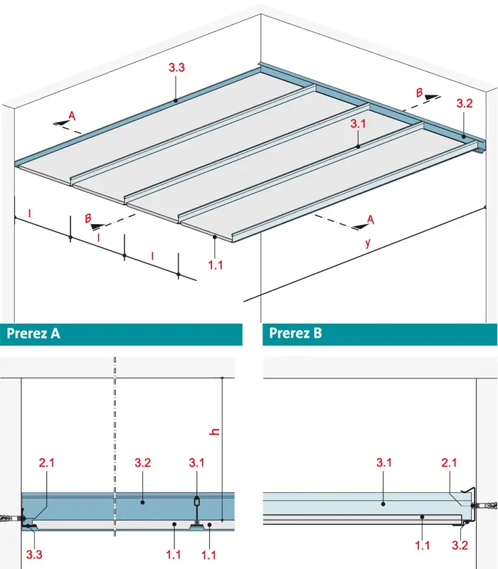 AD30GYAE - Spuščen strop z kovinsko podkonstrukcijo za obliko robov A / E 15 z Gyptone ploščami velikega formata.