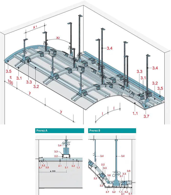 GD10GX - Obokani strop z kovinsko podkonstrukcijo z Glasroc F (Riflex).