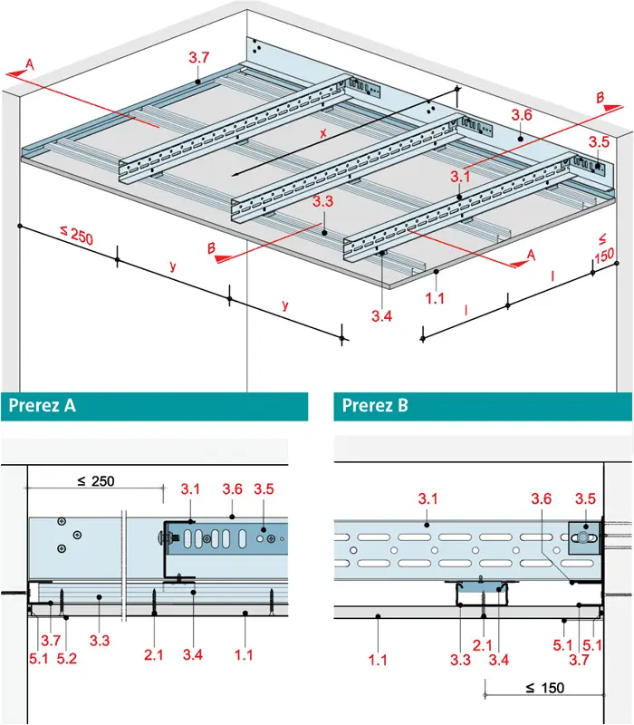 WS10RB-d - Strop z nosilci dolgega razpona Sistem „L“ (varianta direktna pritrditev) z Rigips gradbeno ploščo RB.