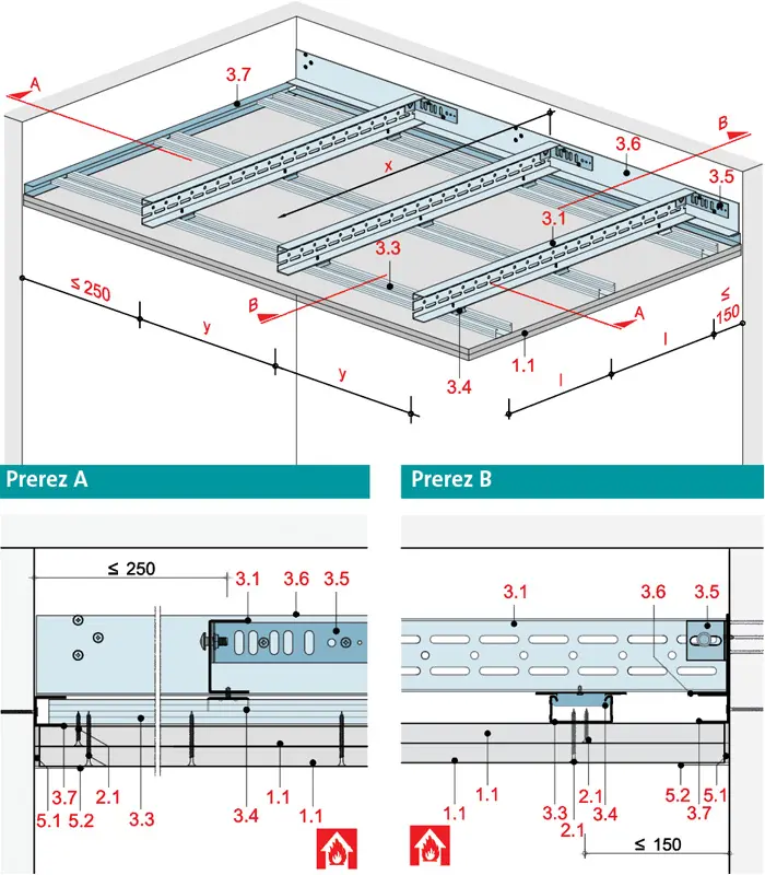 WS11RF - Strop z nosilci dolgega razpona Sistem „L“ z Rigips ognjeodporno ploščo RF oz. Rigips Die Dicke RF.