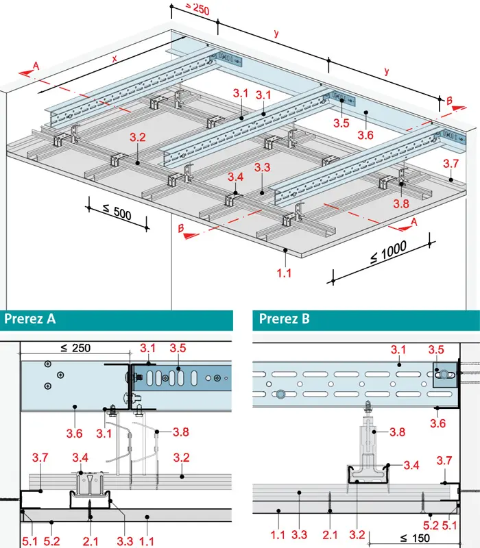 WS20RB-a - Strop z nosilci dolgega razpona Sistem „XL“ (obešena varianta) z Rigips gradbeno ploščo RB.