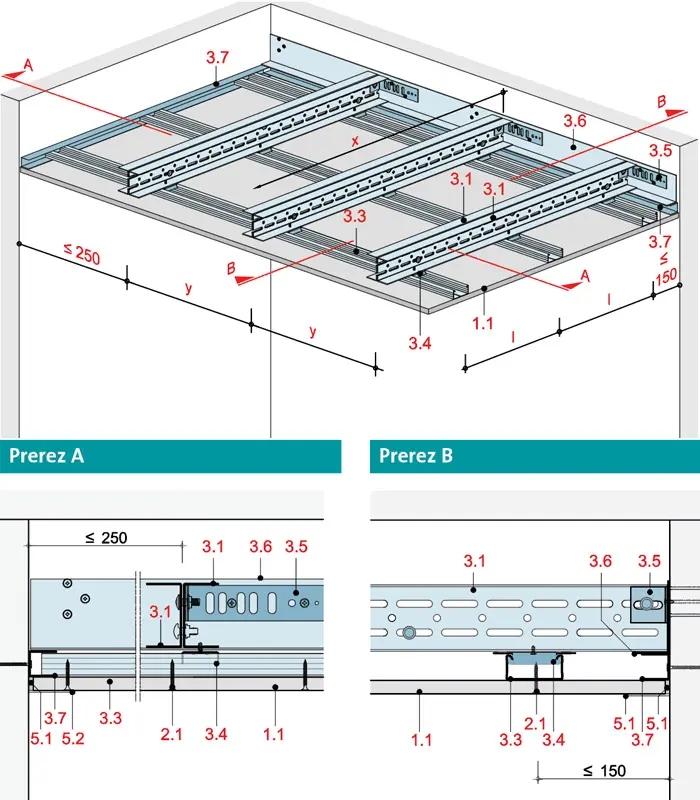 WS20RB-d - Strop z nosilci dolgega razpona Sistem „XL“ (varianta direktna pritrditev) z Rigips gradbeno ploščo RB.