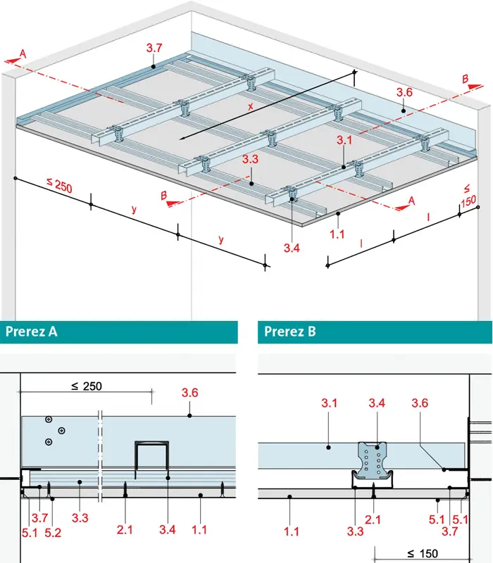 WS30RB - Strop z nosilci dolgega razpona Sistem „UA“ z Rigips gradbeno ploščo RB.