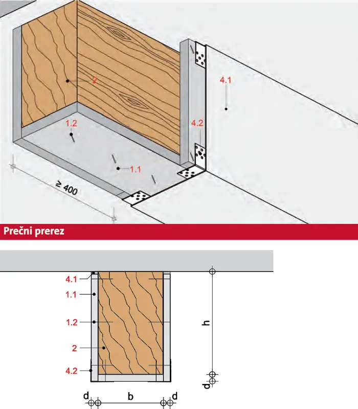 BH23RF - 3-strane obloge lesenih nosilcev R 30 do R 90 z Rigips ognjeodporno ploščo RF.
