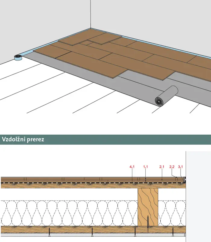 FS10RP - Rigiplan estrih element.