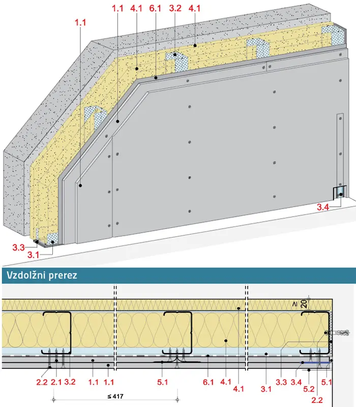 PS12CF - Prostostoječa stenska obloga, 2-slojna obloga z Rigips Climafit.