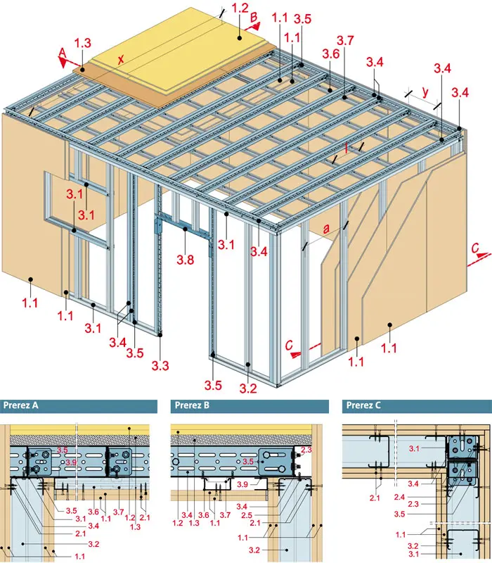 RR11DLDD - Samonosna Rigips prostorska celica z Rigips Duraline RF oz. Rigips Die Dicke RF ploščo.