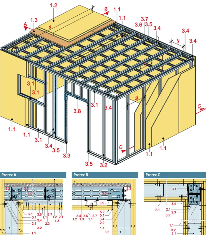 RR11RH - Samonosna Rigips prostorska celica z Rigidur H mavčno vlakneno ploščo.