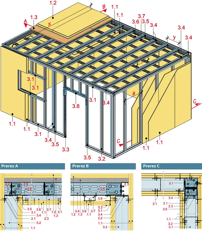 RR21RH - Samonosna Rigips prostorska celica z Rigidur H mavčno vlakneno ploščo.