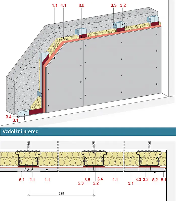 RS11SRB - Stenska obloga z nastavljivimi prepogibnimi držali, 1-slojna obloga z Rigips zaščitno ploščo pred sevanjem.