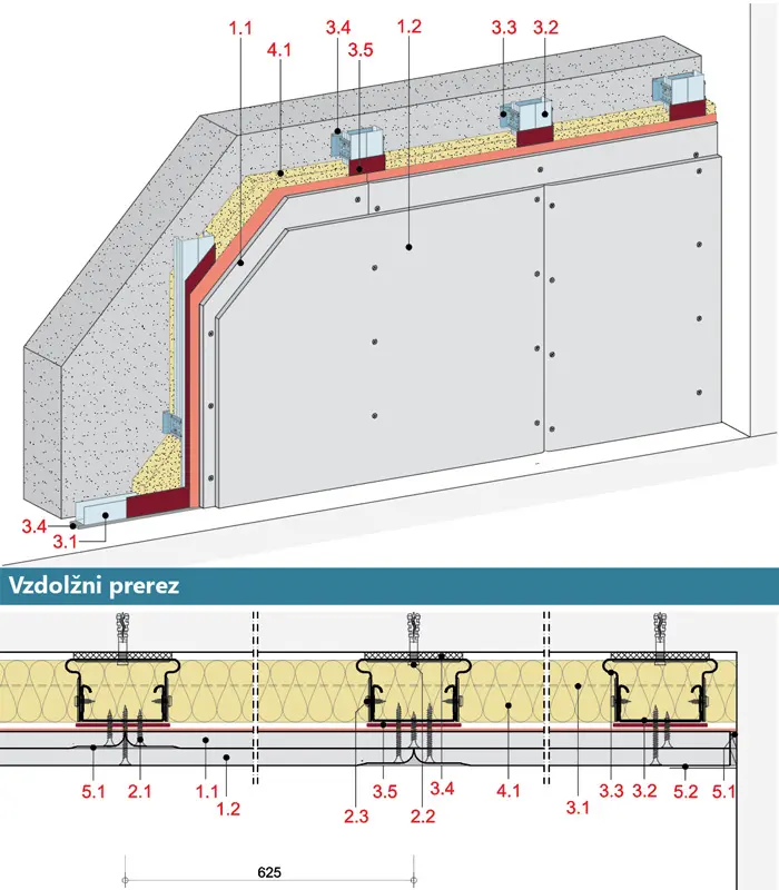 RS12SRB - Stenska obloga z nastavljivimi prepogibnimi držali, 2-slojna obloga, z Rigips zaščitno ploščo pred sevanjem + Rigips gradbena plošča RB.