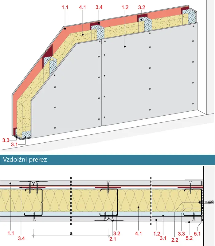 SR21SRB - Stena z enojno kovinsko podkonstrukcijo, 1-slojna obloga, z Rigips zaščitno ploščo pred sevanjem + Rigips gradbena plošča RB.