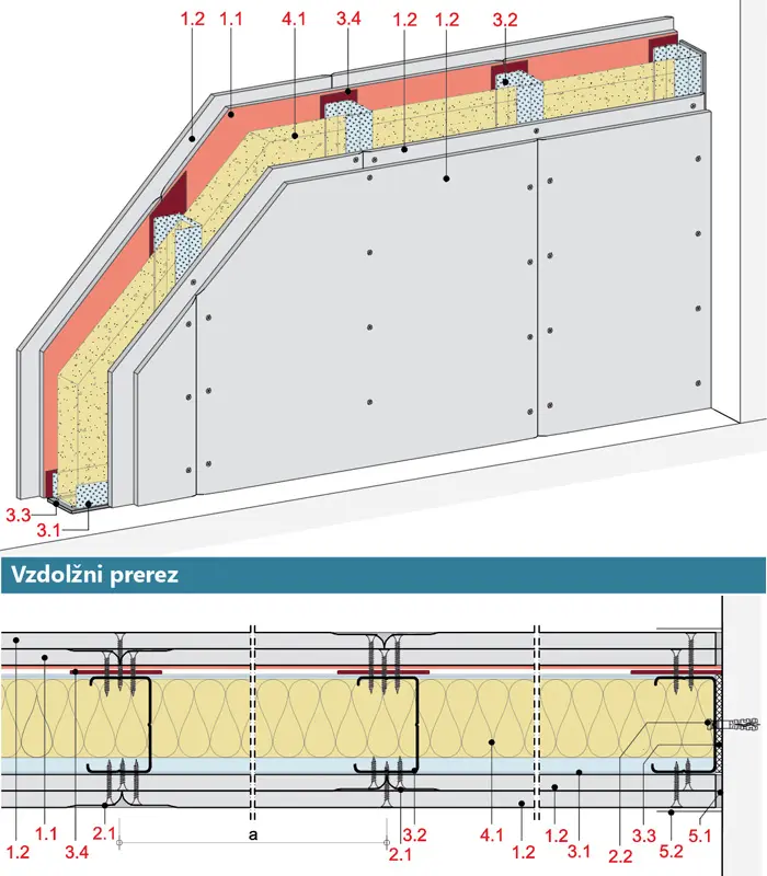 SR22SRB - Stena z enojno kovinsko podkonstrukcijo, 2-slojna obloga, z Rigips zaščitno ploščo pred sevanjem + Rigips gradbena plošča RB.
