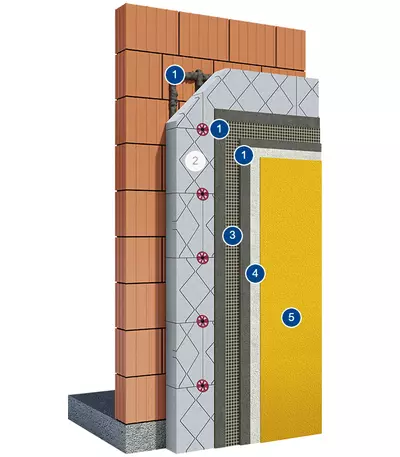 webertherm family EPS - sestava sistema ( fasada)